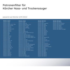 Produktbild für Staubsauger-Filter McFilter Patronenfilter XF1646