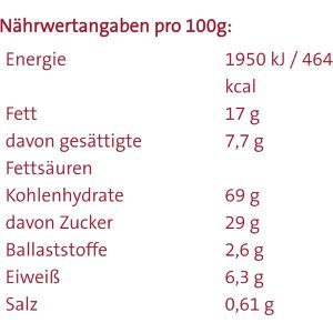 Produktbild für Spekulatius Coppenrath Gewürz-Spekulatius