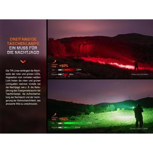 Produktbild für Taschenlampe Fenix HT32, LED, aufladbar