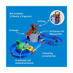 Produktbild für Wasserbahn AquaPlay 8700001547 Adventure Land
