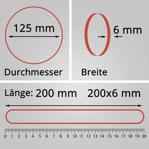 Produktbild für Gummibänder Alco 7521