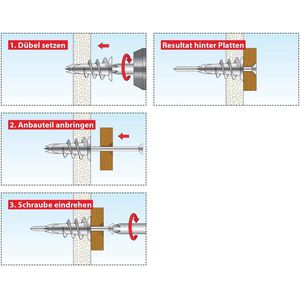 Produktbild für Schrauben-Dübel-Set Tox 094901113, Indoor Box Plus
