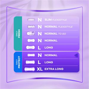 Produktbild für Slipeinlagen always Daily Protect Normal