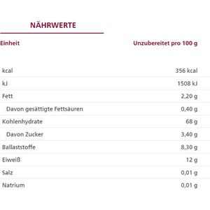 Produktbild für Nudeln Alnatura Vollkorn Farfalle No.37, BIO