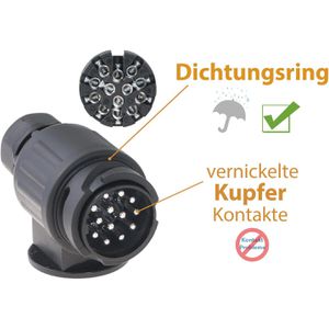 Produktbild für Anhänger-Stecker valonic für PKW / LKW