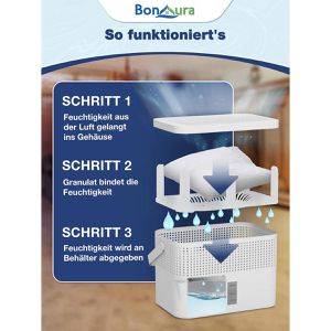 Produktbild für Luftentfeuchter BonAura Air One Max, Granulat