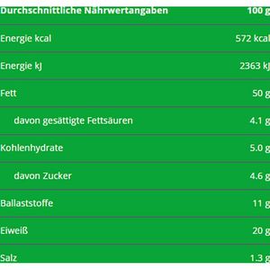 Produktbild für Mandeln Lorenz World Selection