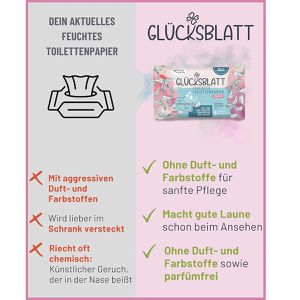 Produktbild für Toilettenpapier Glücksblatt Feucht, Sensitiv, ohne Parfüm