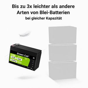 Produktbild für LiFePO4-Akku Green-Cell Cube, 10 Ah