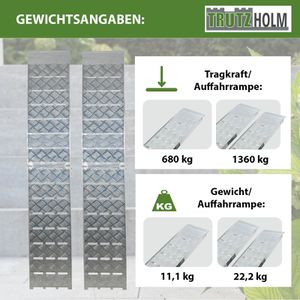 Produktbild für Auffahrrampe Trutzholm 21422901, 2 Stück