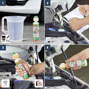 Produktbild für Scheibenreiniger Sonax 03931410, Havana Love