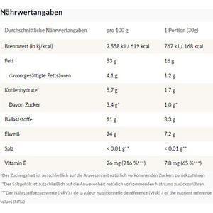 Produktbild für Mandeln Seeberger ohne Schale