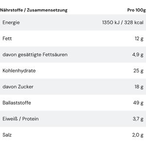 Produktbild für Geschmackspulver More Chunky Flavour