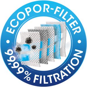 Produktbild für Staubsaugerbeutel Swirl ROB 3 EcoPor, 4 Stück