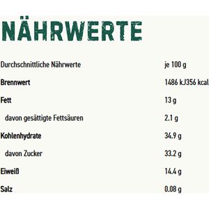 Produktbild für Paprika Fuchs-Professional edelsüß