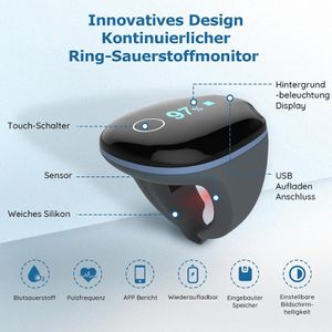 Produktbild für Pulsoximeter Lepu-Medical O2 Ring, mit Akku