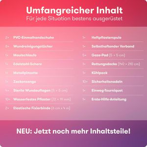 Produktbild für Erste-Hilfe-Tasche PURAHELP Hund &amp; Katze