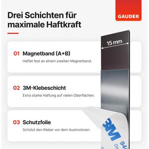 Produktbild für Magnetband Gauder Typ A + B, für Fliegengitter