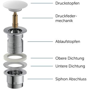 Produktbild für Ablaufgarnitur Kirchhoff Pop Up Ventil, aus Messing