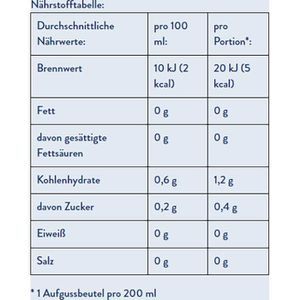 Produktbild für Tee Meßmer Waldbeere