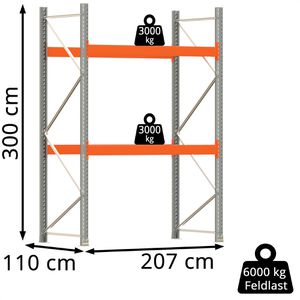 Produktbild für Palettenregal Regalwerk ARTUS, für 6 Paletten
