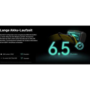 Produktbild für Stirnlampe Nitecore NU27 LED, wiederaufladbar