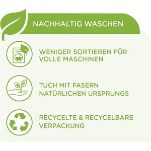 Produktbild für Farb-und-Schmutzfangtücher Dr.Beckmann Mehrweg