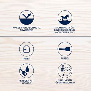 Produktbild für Holzlasur Bondex Lacklasur, 0,375l