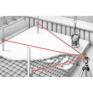 Produktbild für Rotationslaser Laserliner 052.205A, Cubus 210S, 1 Lotpunkt