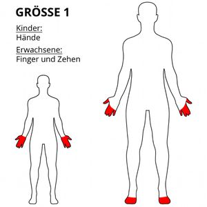 Produktbild für Schlauchverband Holthaus Ypselast, Größe 1
