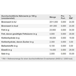 Produktbild für Erdnussflips Gut&amp;Günstig Flips for Friends Erdnuss