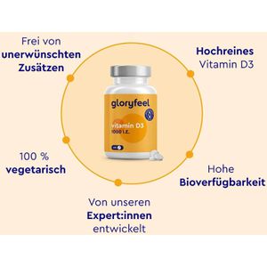 Produktbild für Vitamin-D gloryfeel 400 Tabletten