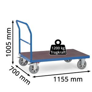 Produktbild für Transportwagen Fetra Schiebebügelwagen, 12502
