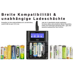 Produktbild für Akku-Ladegerät Xtar L4 Pro