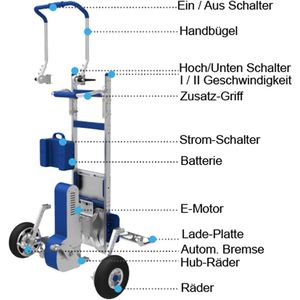Produktbild für Sackkarre DM-System ZW7170GC, klappbar, elektrisch