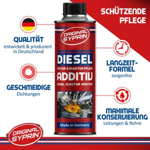 Produktbild für Additiv Original-Syprin 1410, DPL2, Motorsystempflege, 250 ml