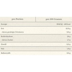 Produktbild für Chips Tyrrells Mature Cheddar &amp; Chive