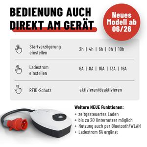 Produktbild für Wallbox Absina CEE