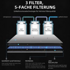 Produktbild für Osmoseanlage OsmoFresh Quella Life, Auftisch, weiß