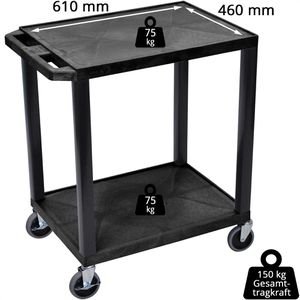Produktbild für Tischwagen Luxor SEWT33-B, aus Kunststoff