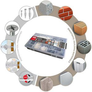 Produktbild für Schrauben-Dübel-Set Tox 01190101, Trika Plug &amp; Play