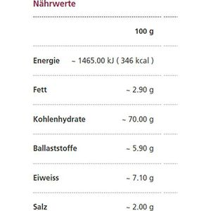 Produktbild für Brotbackmischung Alnavit Landbrot, BIO