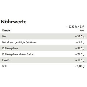 Produktbild für Studentenfutter JedenTag