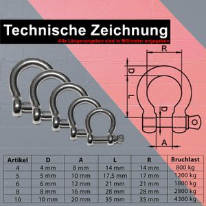 Produktbild für Schäkel PRIOstahl 225, 800kg