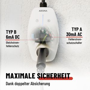 Produktbild für Wallbox Absina CEE