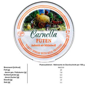 Produktbild für Wurstkonserve Carnella Fleisch-Aufstriche Mix mit Milcheiweiß