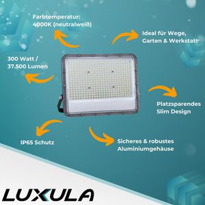 Produktbild für LED-Außenstrahler Luxula LX400237, IP65 wasserdicht