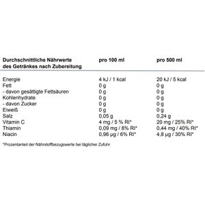 Produktbild für Getränkepulver waterdrop Passionsfrucht