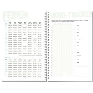Produktbild für Schülerkalender Schulstuff by Häfft Butterfly, Jahr 2026/2027