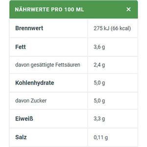 Produktbild für Milch Berchtesgadener Land H-Vollmilch, Fettgehalt 3,5%